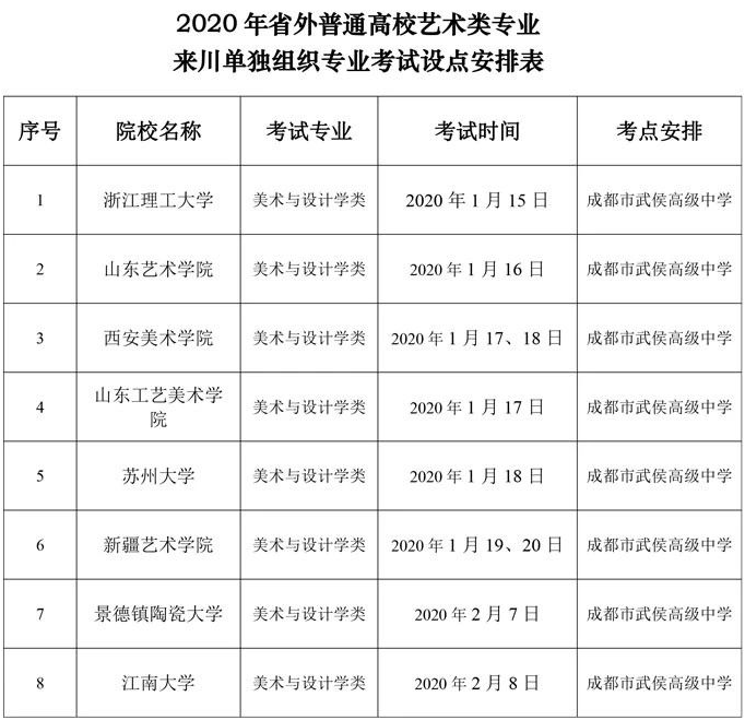 2020省外各高校在四川校考时间及考点安排