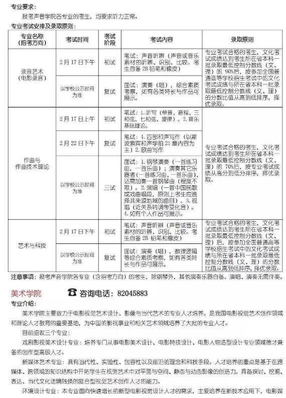 2020北京电影学院艺术类招生简章