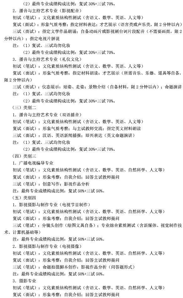 浙江传媒学院2020年艺术类招生简章