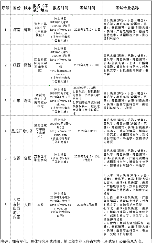 2020大连艺术学院校考时间及地点设置