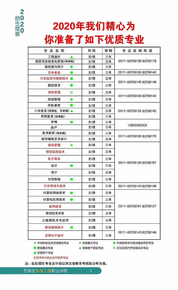 石家庄科技工程职业学院2020年单独招生简章