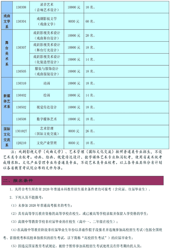 2020中国戏曲学院艺术类招生简章