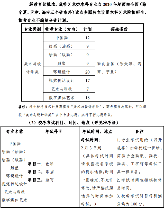 2020上海大学上海美术学院艺术类招生简章