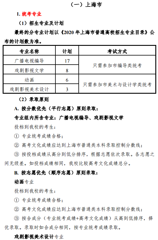 2020上海大学上海电影学院艺术类招生简章