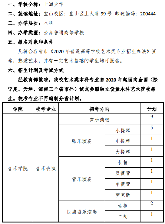 2020上海大学音乐学院艺术类招生简章