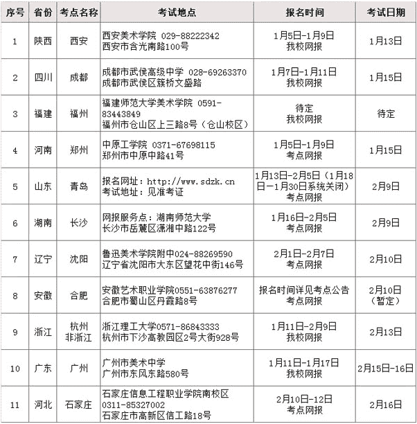 2020浙江理工大学美术校考报名及考点时间