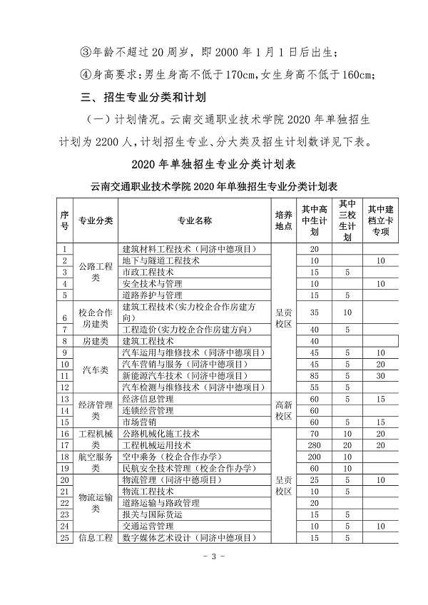 云南交通职业技术学院2020年单独招生章程