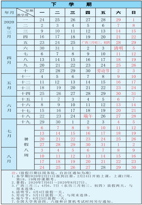 2020桂林医学院寒假开学时间安排