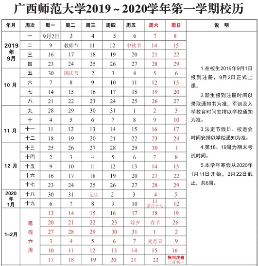 2020广西师范大学寒假开学时间安排