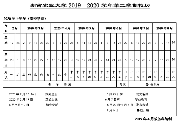 2020年湖南农业大学寒假开学时间