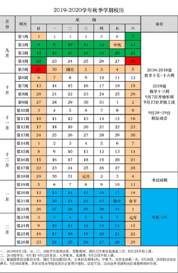 辽宁大学2020年寒假开学时间安排