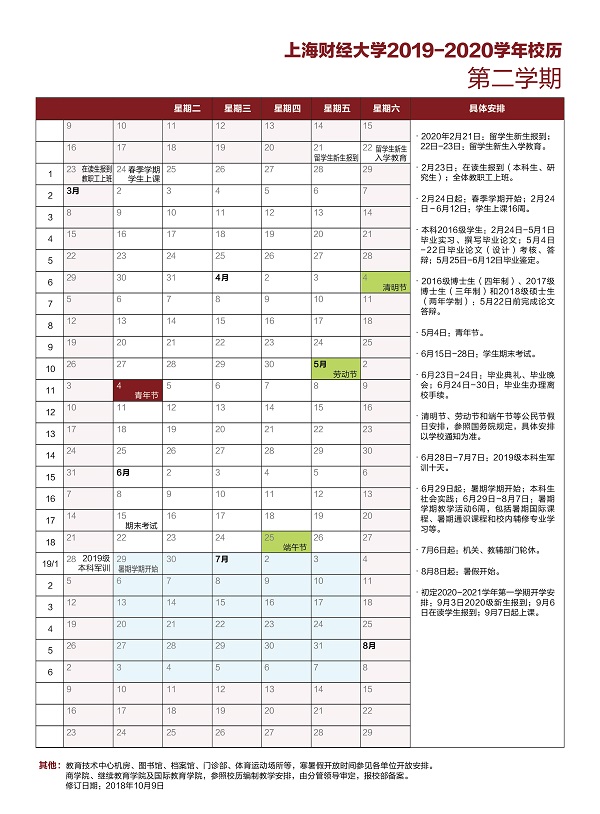 上海财经大学2020年寒假什么时间开学