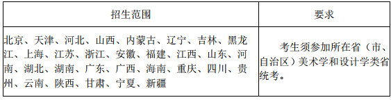 天津科技大学2020年艺术类招生简章