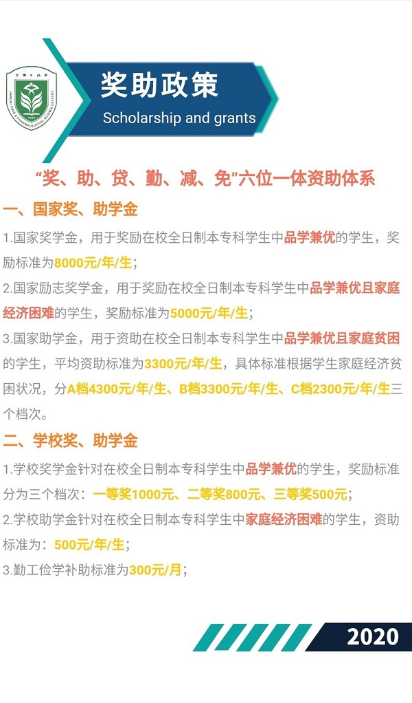 江苏食品药品职业技术学院2020年提前招生简章