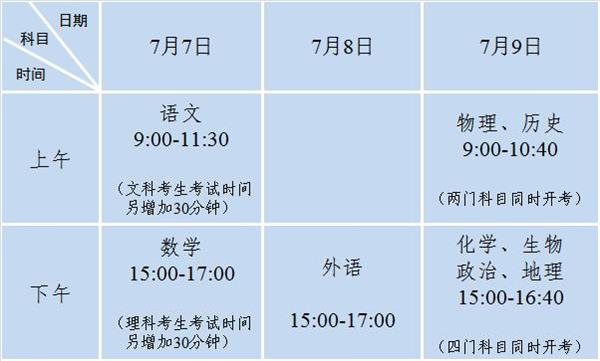 2020江苏高考时间最新消息