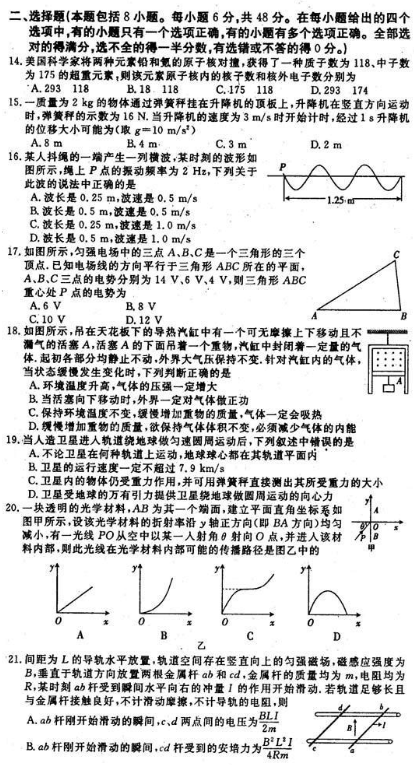 2020全国100所名校卷理综（含答案）