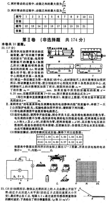 2020全国100所名校卷理综（含答案）