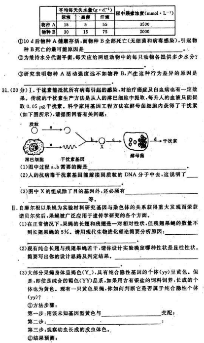 2020全国100所名校卷理综（含答案）