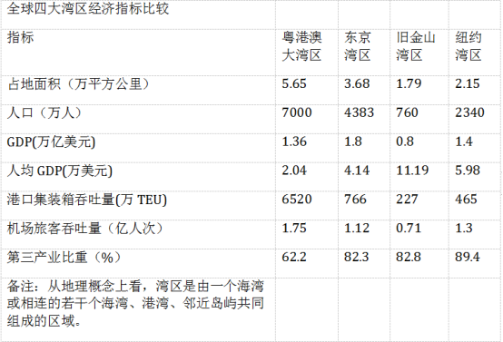 2020高考文综模拟测试试卷