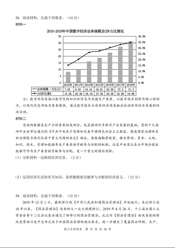 2020届全国百强名校高考文综模拟试题