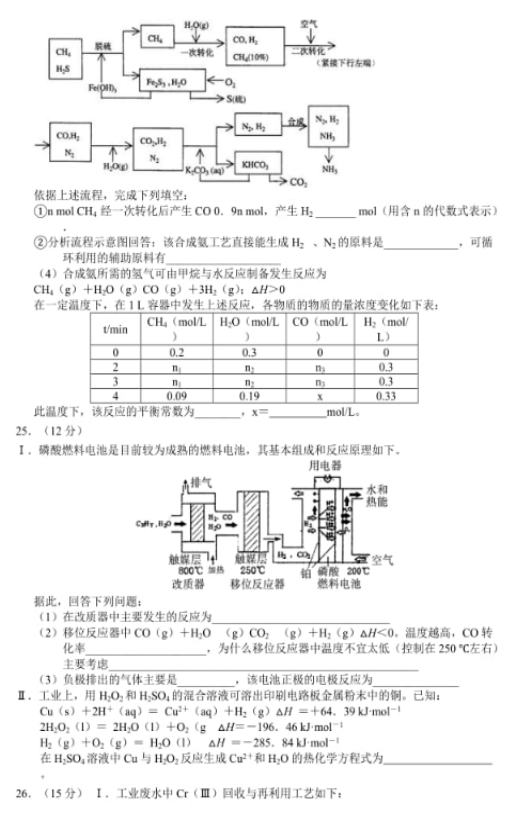 2020年全国高考理综模拟预测试卷