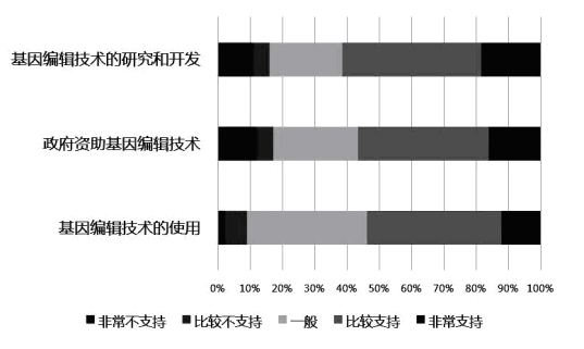 2020年山西省高考语文模拟试题（含答案）