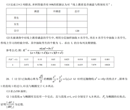 2020年全国高考理科数学预测押题密卷