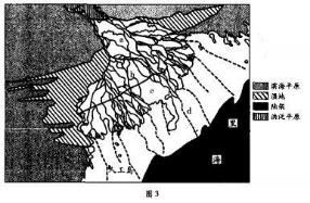 2020届安徽省高三文综网络教学模拟测试题