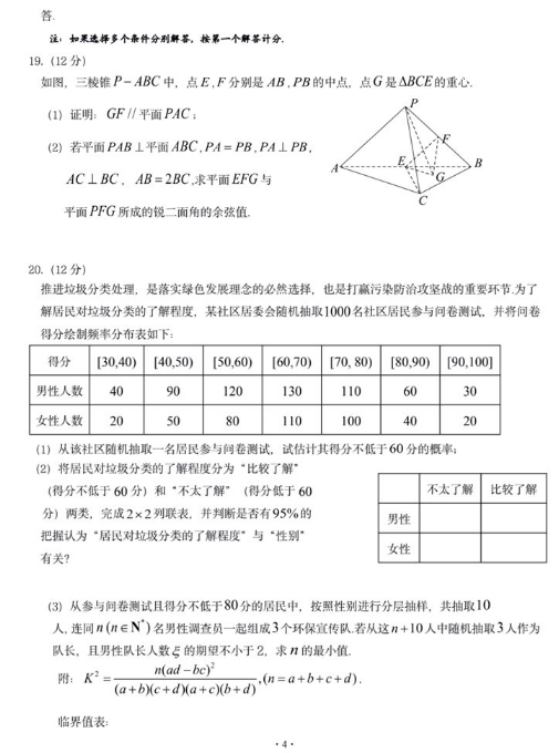 2020山东高考数学冲刺押题密卷及答案