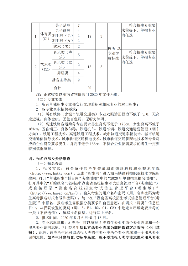 2020湖南铁路科技职业技术学院单独招生简章