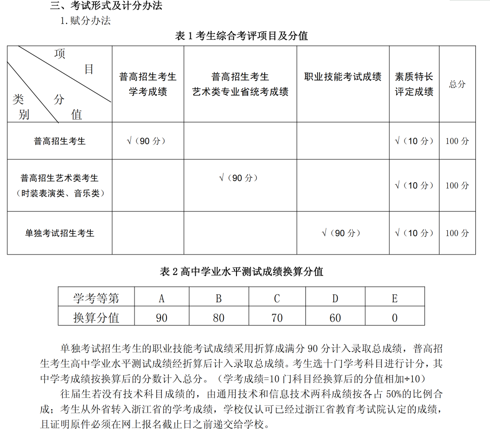 2020年浙江纺织服装职业技术学院高职提前招生章程