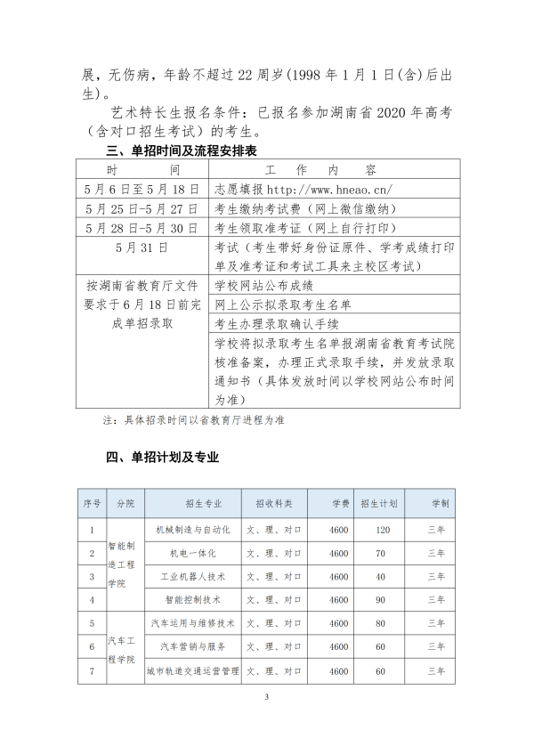 2020长沙职业技术学院单独招生简章