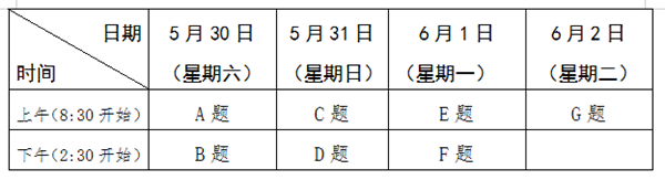 2020年广东高考英语听说考试时间安排