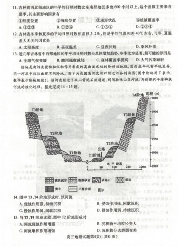 2020届山东高三地理5月模拟试题