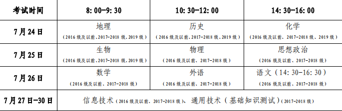 2020年山东夏季普通高中学业水平考试时间