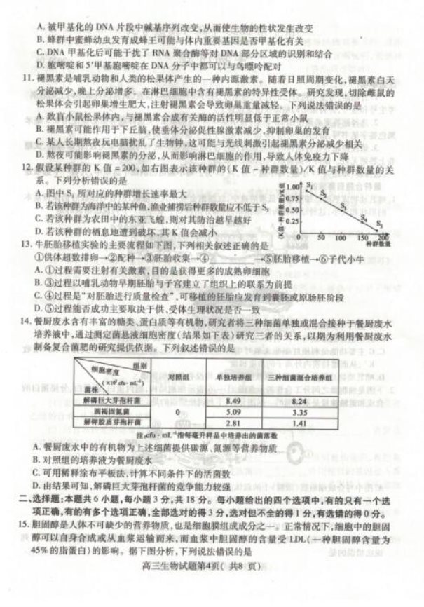 2020届山东省高三生物5月高考模拟试题