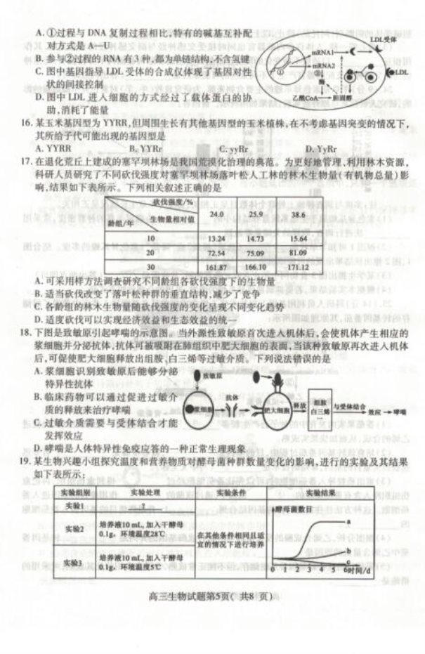 2020届山东省高三生物5月高考模拟试题