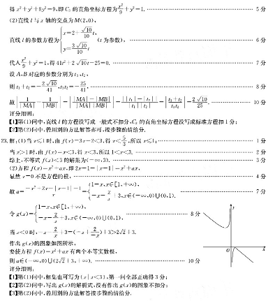 2020新课标高考文科数学预测卷及答案