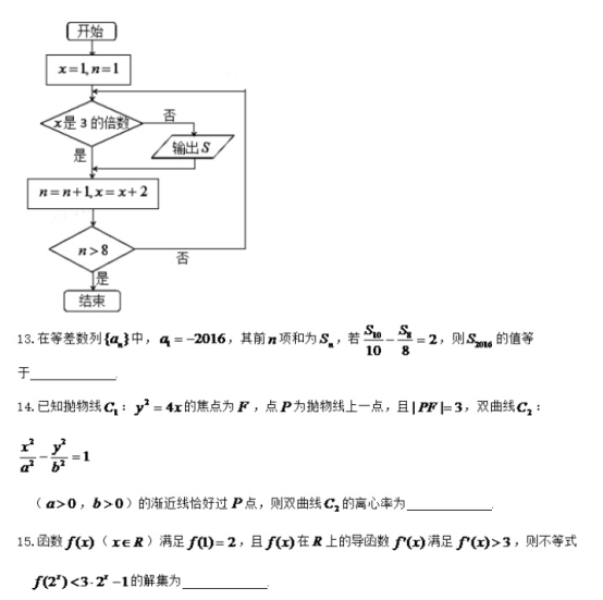 2020年全国高考文科数学预测押题试卷（含答案）