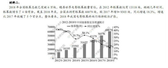 2020年全国高考语文押题预测试卷（含答案）