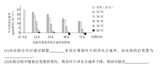 2020年全国高考理科综合押题预测密卷