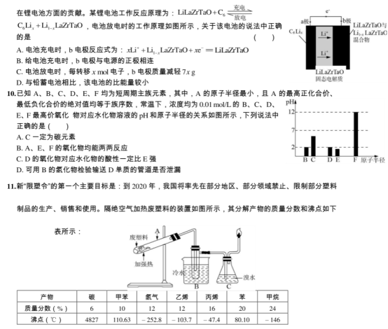 2020全国高考理科综合押题试卷