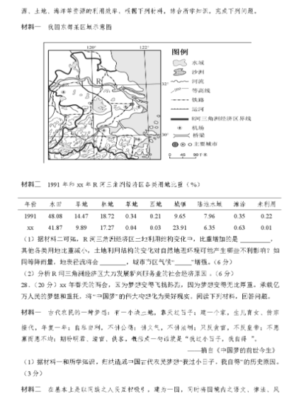 2020高三高考文科综合模拟试卷