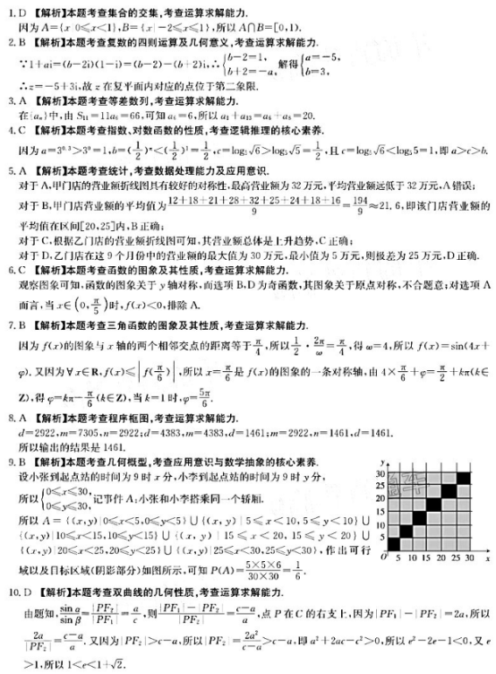 2020全国一卷文科数学联考试题（含答案）