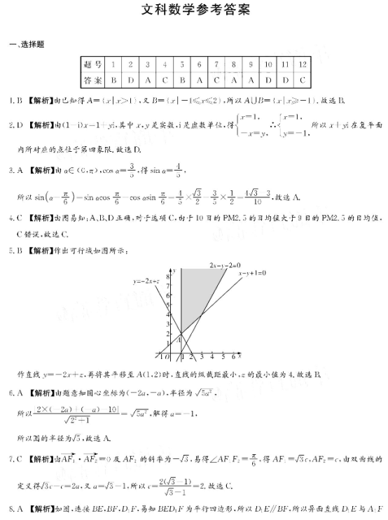 2020四川高考文科数学预测押题卷（含答案）