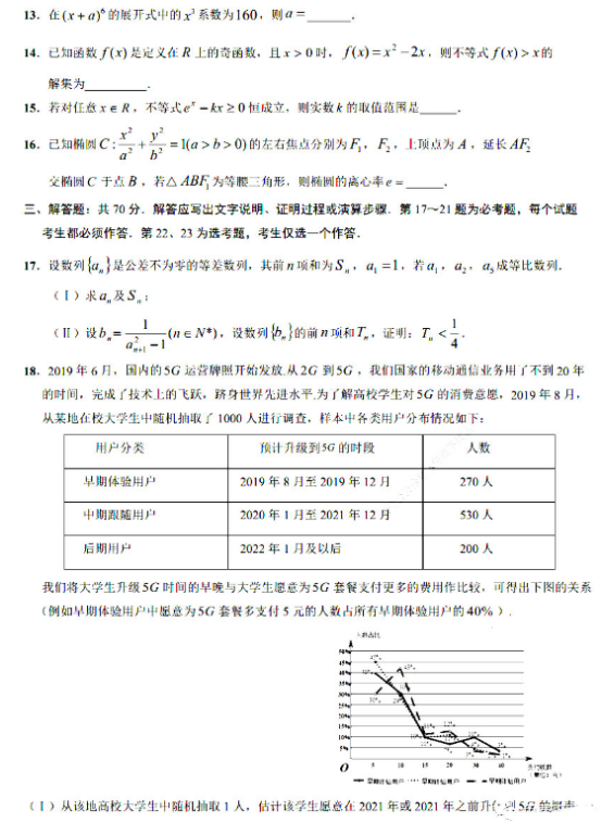 2020四川高考冲刺押题卷理科数学（含答案）