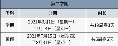 2020年北京中小学寒假放假是什么时候