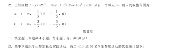 2020高考新课标一卷理科数学押题卷【含答案】