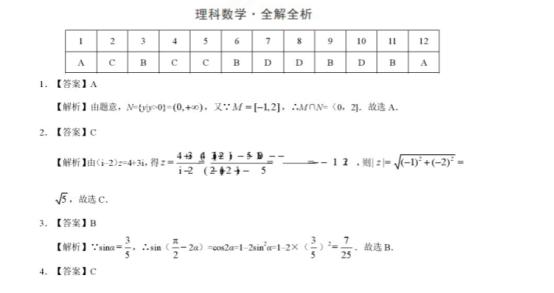 2020高考新课标一卷理科数学押题卷【含答案】