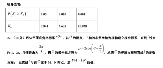 2020年广东高考数学仿真模拟试卷【含答案】